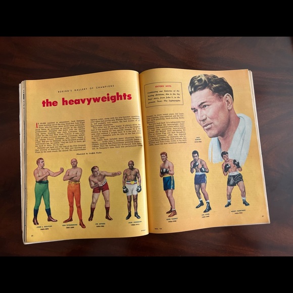 December 1955 SPORT Magazine - Picture 15 of 16